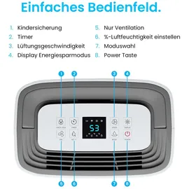 Pro Breeze Luftentfeuchter 20L