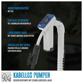 Güde Akku Regenfasspumpe RFP 12-201-04 Set 1500 l/h 2 Akkus