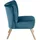 Max Winzer Sessel Alessandro Samt 70 x 80 x 66 cm Petrol