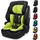 Osann Jazzi Isofix Lime