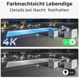 Reolink Duo 2 4K 8MP WLAN Überwachungskamera Außen Weiß