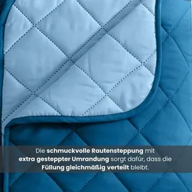Wometo 2 Stück Microfaser Sommer Steppbett 135x200 – dunkelblau und blau kochfest 95° Sommerbettdecke Leichtsteppbett I ohne Bezug verwendbar I 2er Set