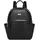 Miss Lulu Cityrucksack Schwarz