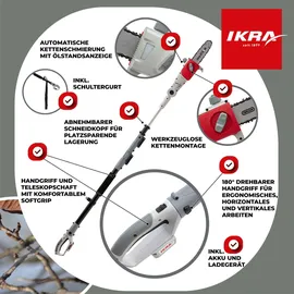IKRA ICPS 2020 / 25 cm