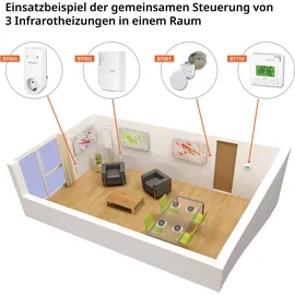 Elektrobock BT003 Zwischenstecker-Schaltaktor Zwischenstecker 1St.