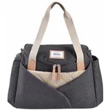 BÉABA Wickeltasche SYDNEY Grau/Beige