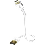 in-akustik Premium Micro XS High Speed HDMI M-M 3m weiß (004246303)