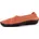 Herren 39