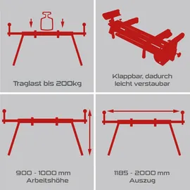 SCHEPPACH Practixx Untergestell PX-UG-2000R | ausziehbar 1185 | Traglast 200kg | Arbeitstisch mit Räder | mit Rollen und Griff