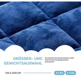 DAILYDREAM Gewichtsdecke für Erwachsene aus flauschigem Fleece, Edition "Blau"