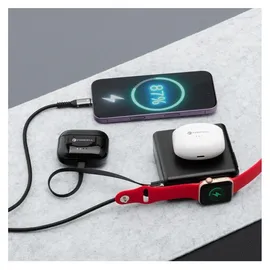 Wisam® FORCELL 6in1 Powerbank 15000mAh 45W USB-C/A Ladegerät - Gr.: onesize
