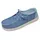 HEYDUDE Wendy Damen Blue Breeze 38