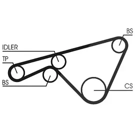 Continental Zahnriemen