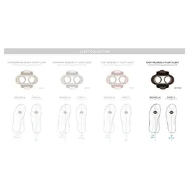 Crankbrothers Premium Easy