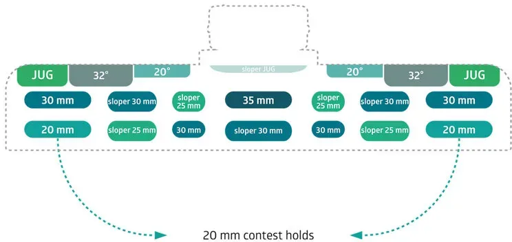 Zlag Board Zlagboard Evo - Trainingboard - Wood/Green
