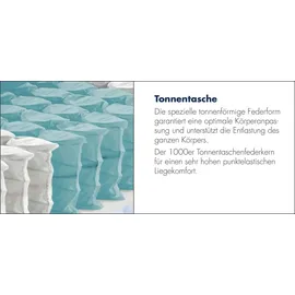 IRISETTE Sylt TFK 140 x 200 cm H3