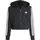 adidas Essentials Reißverschlusspullover Black / White 164