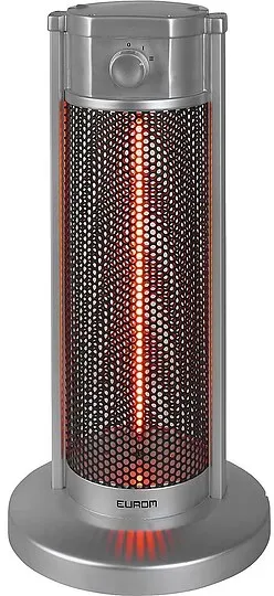 Untertisch Heizstrahler, 230V, 50 Hz - 450 / 900 Watt - 280 x 280 x 550 mm