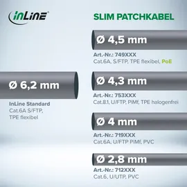 InLine Patchkabel Slim, Cat.6A, S/FTP, TPE (LSZH) flexibel, PoE, blau, 25m
