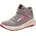 Ankle-Boots grau/rot 28