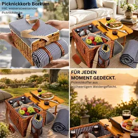 sänger Picknickkorb Borkum | Gr.: onesize