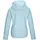 KILLTEC KSW 108 Fleecejacke hell eisblau 40