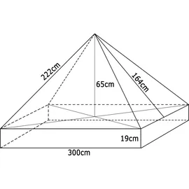DEGAMO Ersatzdach für Metall- und Alupavillon 3x3 m  Grün