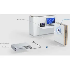 UBIQUITI networks Ubiquiti Phone Touch