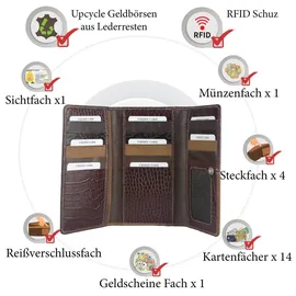 Sunsa Geldbörse Unisex Portemonnaie bro brown