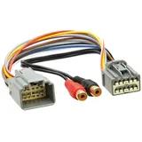 ACV Electronic AUX IN Adapter Ford Fiesta 2008-2010