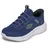 SKECHERS Bounder Pro Kinder Blau 33