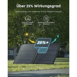 Anker SOLIX PS200 polykristallin 200 W