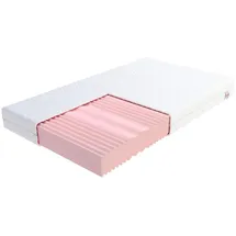 Fdm Comfort Duo MAX Double 90 x 200 cm H3/H4