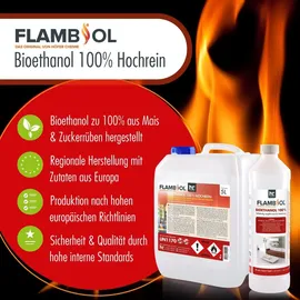 Höfer Chemie GmbH % saubere und geruchsfreie Verbrennung