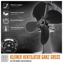 Güde Ofenventilator OV 4F schwarz