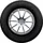 Linglong Green-Max HP010 195/65 R15 91H
