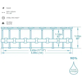 BESTWAY Steel Pro Max Frame Pool Set 549 x 122 cm lichtgrau inkl. Filterpumpe