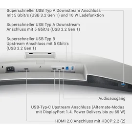 Dell S3423DWC 34"