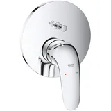 Grohe Eurostyle Einhand-Wannenbatterie Chrom