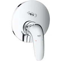 Grohe Eurostyle Einhand-Wannenbatterie Chrom