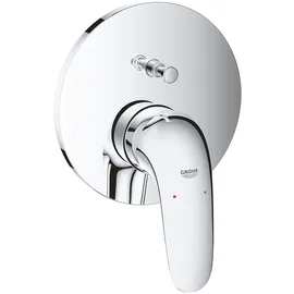Grohe Eurostyle Einhand-Wannenbatterie Chrom