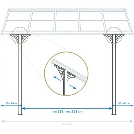 Westmann Terrassenüberdachung Bruce 435 x 300 cm weiß