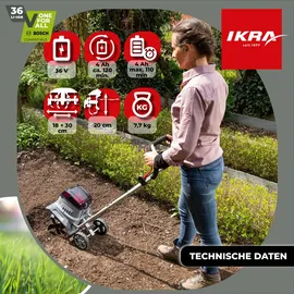 IKRA IB-TC 36