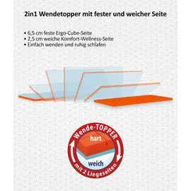 Genius eazzzy Premium Cube Topper 120x200x9cm H4/H5 Matratzenauflage für Matratze