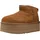 UGG Australia UGG Classic Ultra Mini Platform