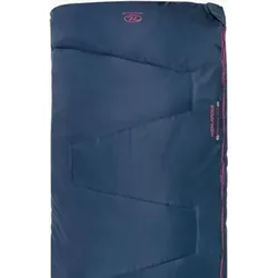 Schlafsack - 2 Jahreszeiten navyblau Einheitsgröße