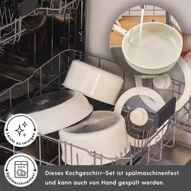 KARACA Comfort Topf-Set 6-tlg. Kochtopf + Bratpfanne
