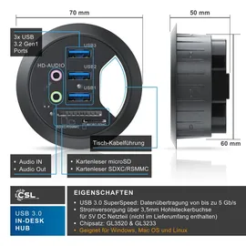 CSL Tisch USB Hub mit Kartenleser & Aux Anschluss 3x USB 3.2 Gen1/ 2x 3,5mm Klinke / microSD + SDXC