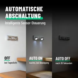 greate LED Lichtleiste mit Bewegungsmelder batteriebetrieben für Schrank