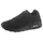 Uno Stand on Air Herren Schwarz 44